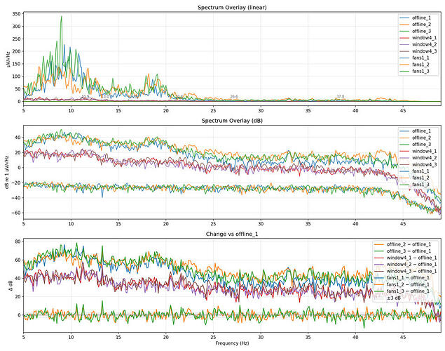 compare_spectrum